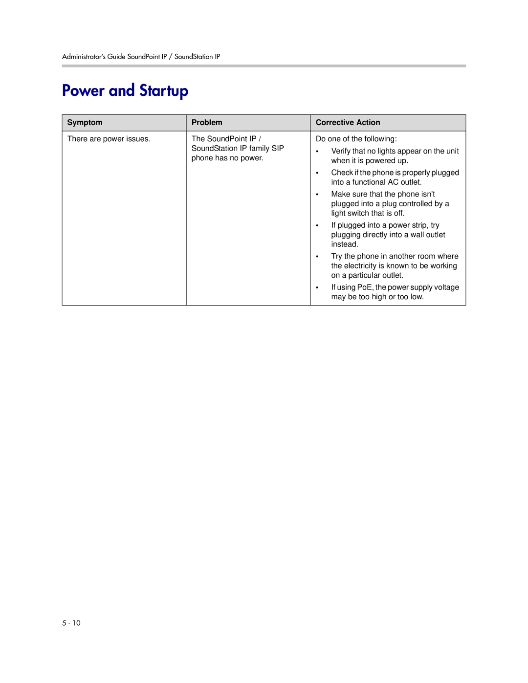 Polycom SIP 3.1 manual Power and Startup, Symptom Problem Corrective Action 