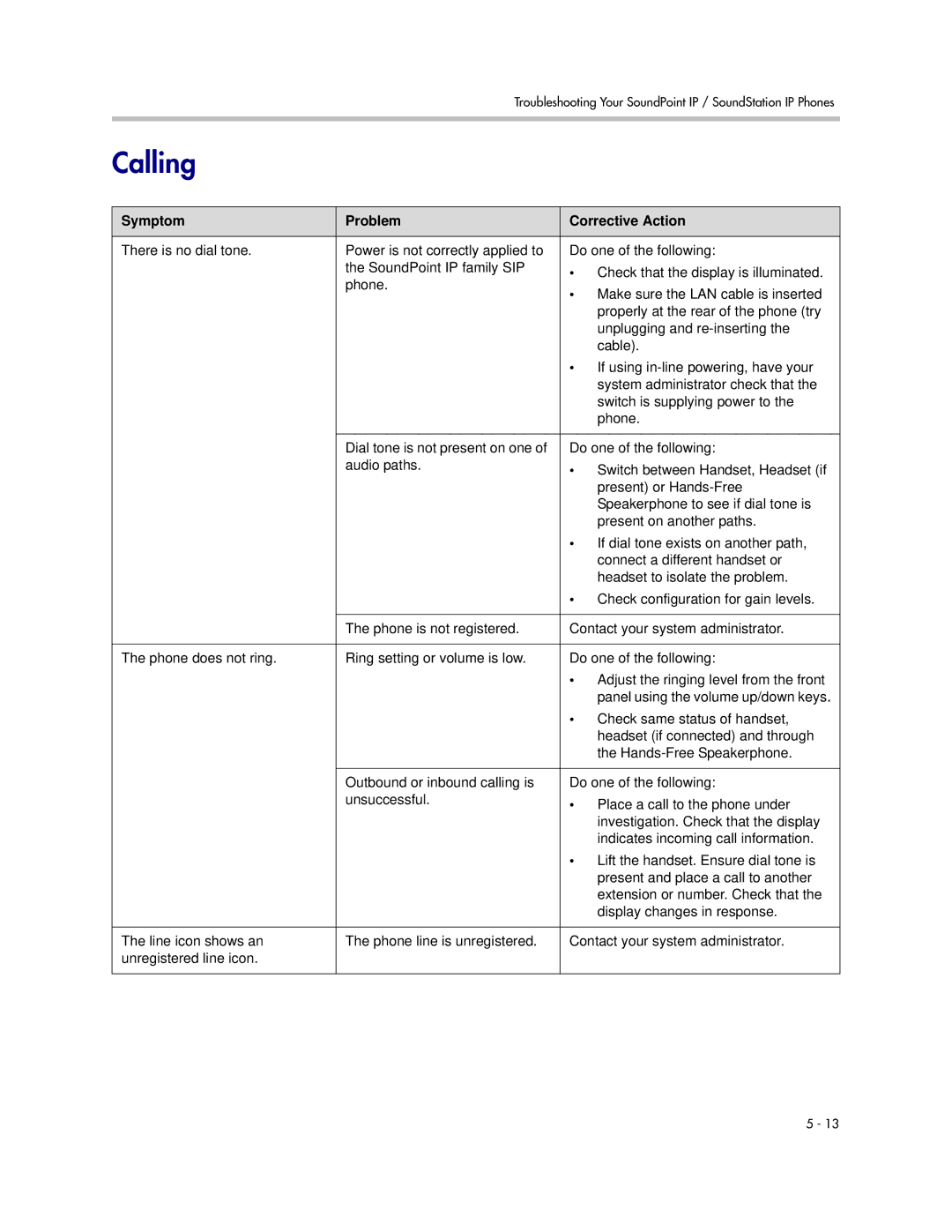 Polycom SIP 3.1 manual Calling 