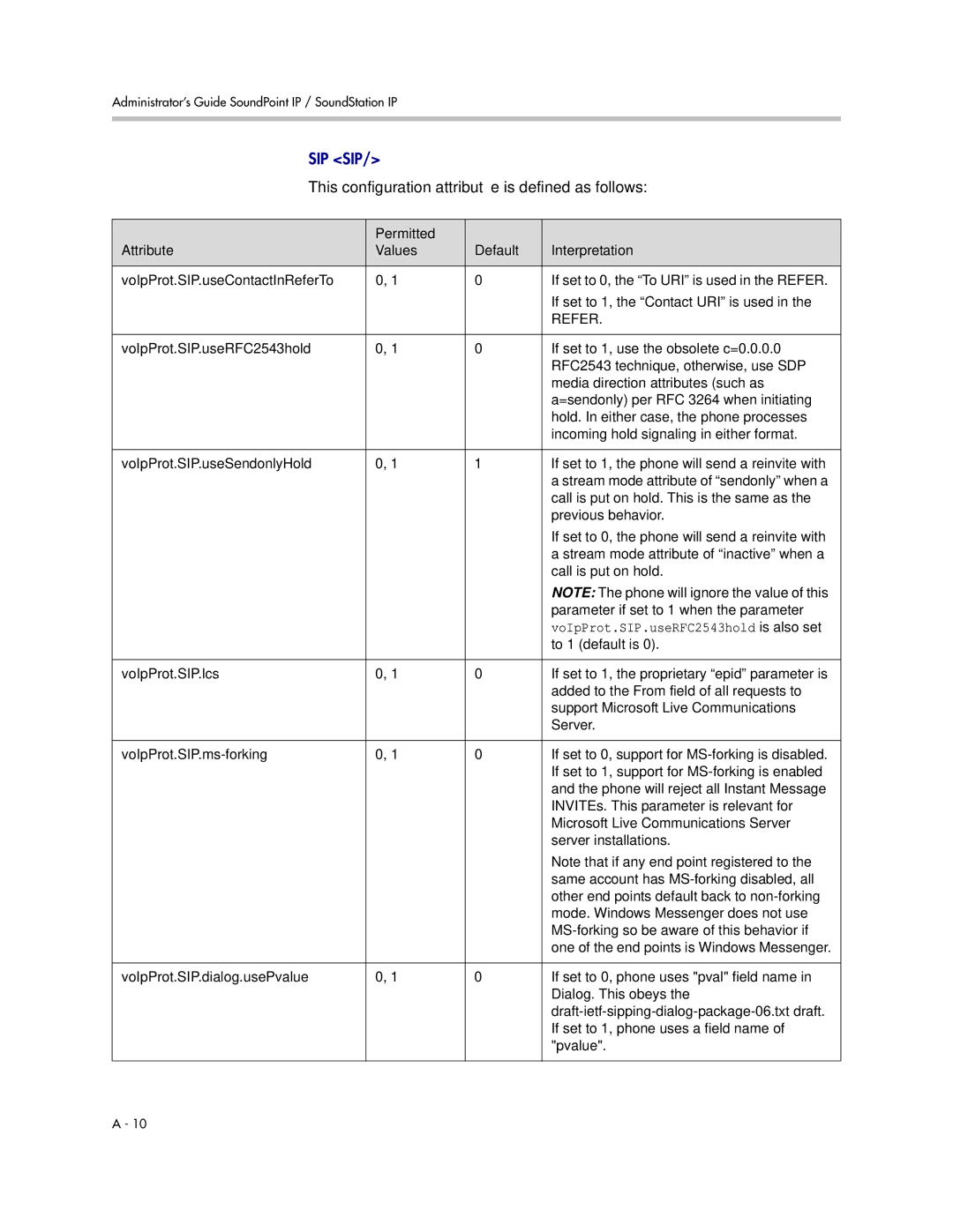 Polycom SIP 3.1 manual Parameter if set to 1 when the parameter, To 1 default is 