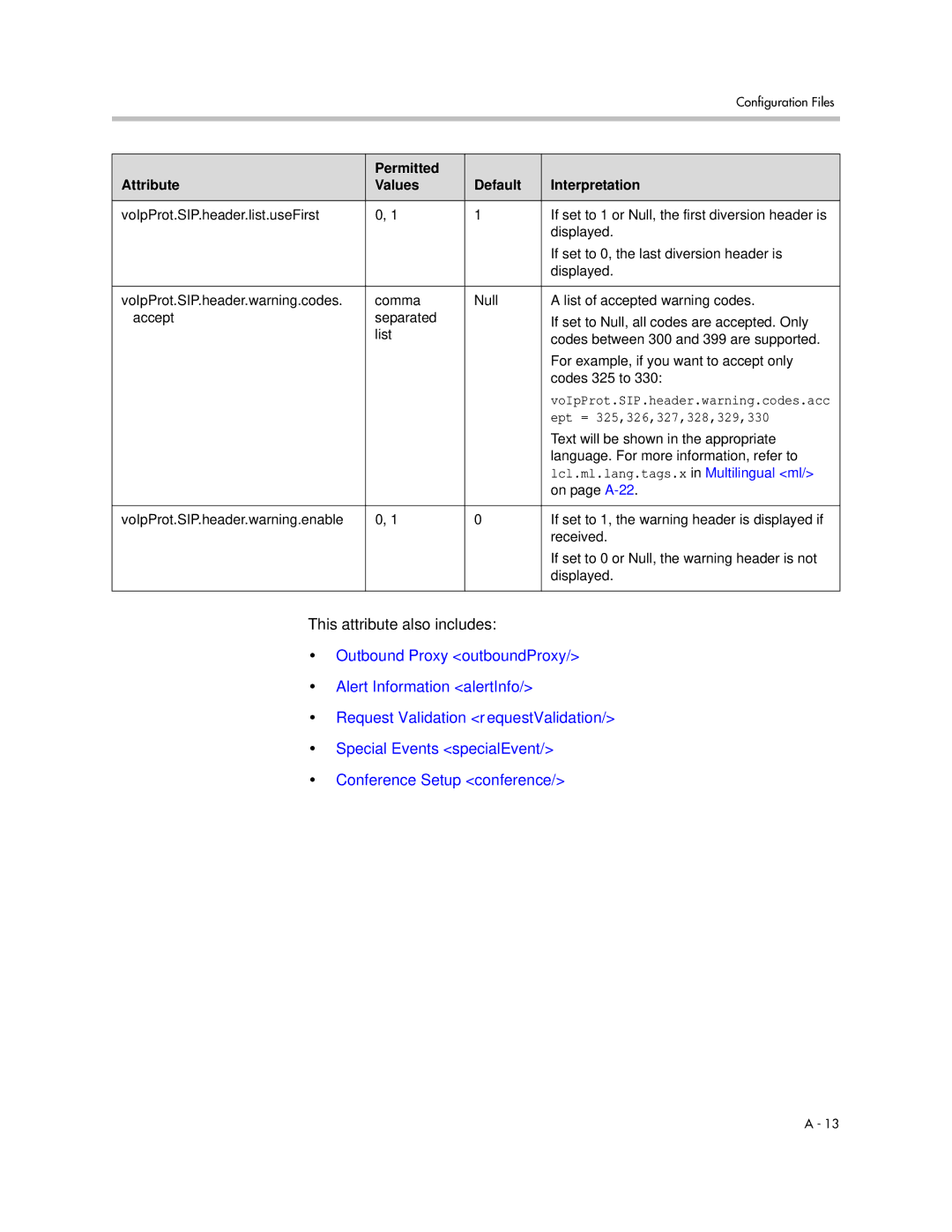 Polycom SIP 3.1 manual This attribute also includes, Ept = 325,326,327,328,329,330, Lcl.ml.lang.tags.x in Multilingual ml 