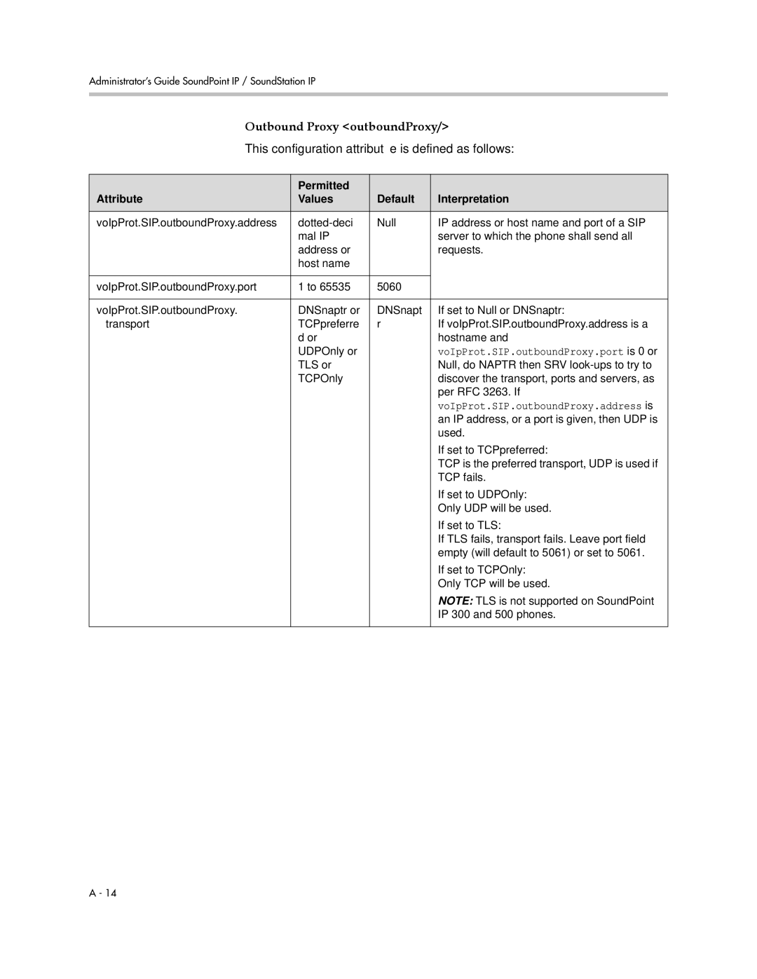 Polycom SIP 3.1 manual Outbound Proxy outboundProxy, This configuration attribute is defined as follows 