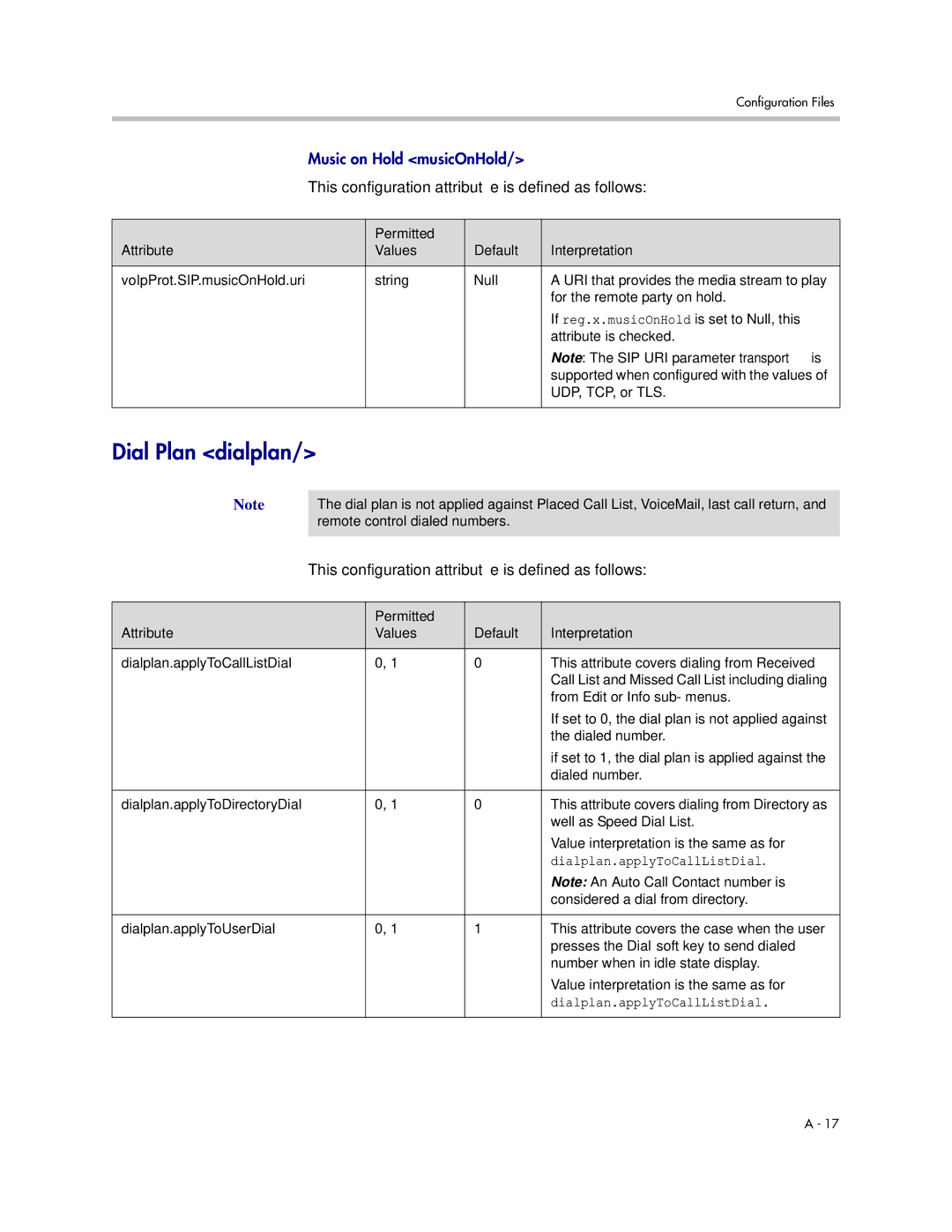 Polycom SIP 3.1 manual Dial Plan dialplan, Supported when configured with the values, UDP, TCP, or TLS 