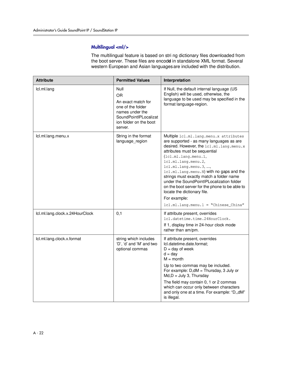 Polycom SIP 3.1 Attribute Permitted Values Interpretation, Lcl.ml.lang.menu.1, Lcl.ml.lang.menu.2, Lcl.ml.lang.menu.3 