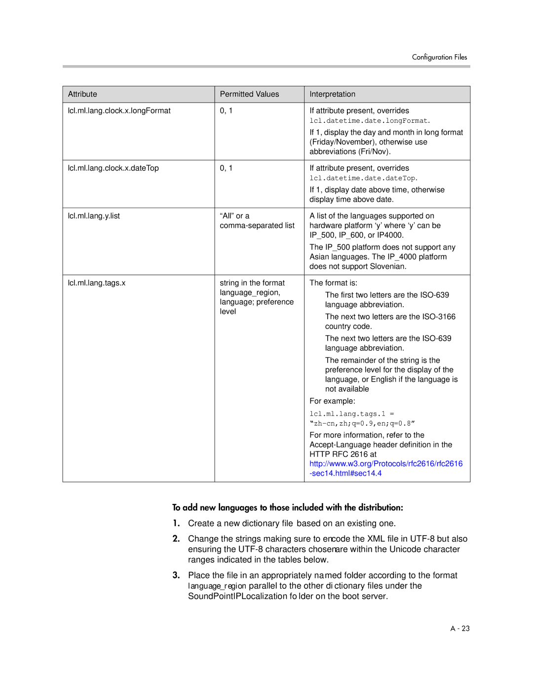 Polycom SIP 3.1 manual Lcl.datetime.date.longFormat, Lcl.datetime.date.dateTop, Lcl.ml.lang.tags.1 =, Zh-cn,zhq=0.9,enq=0.8 