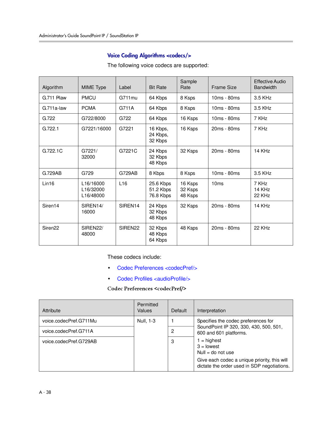 Polycom SIP 3.1 manual Following voice codecs are supported, These codecs include, Codec Preferences codecPref 