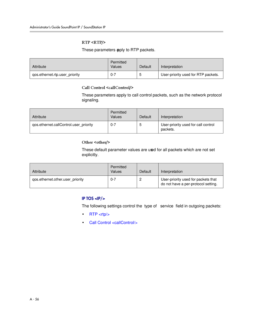 Polycom SIP 3.1 manual These parameters apply to RTP packets, Call Control callControl, Other other 