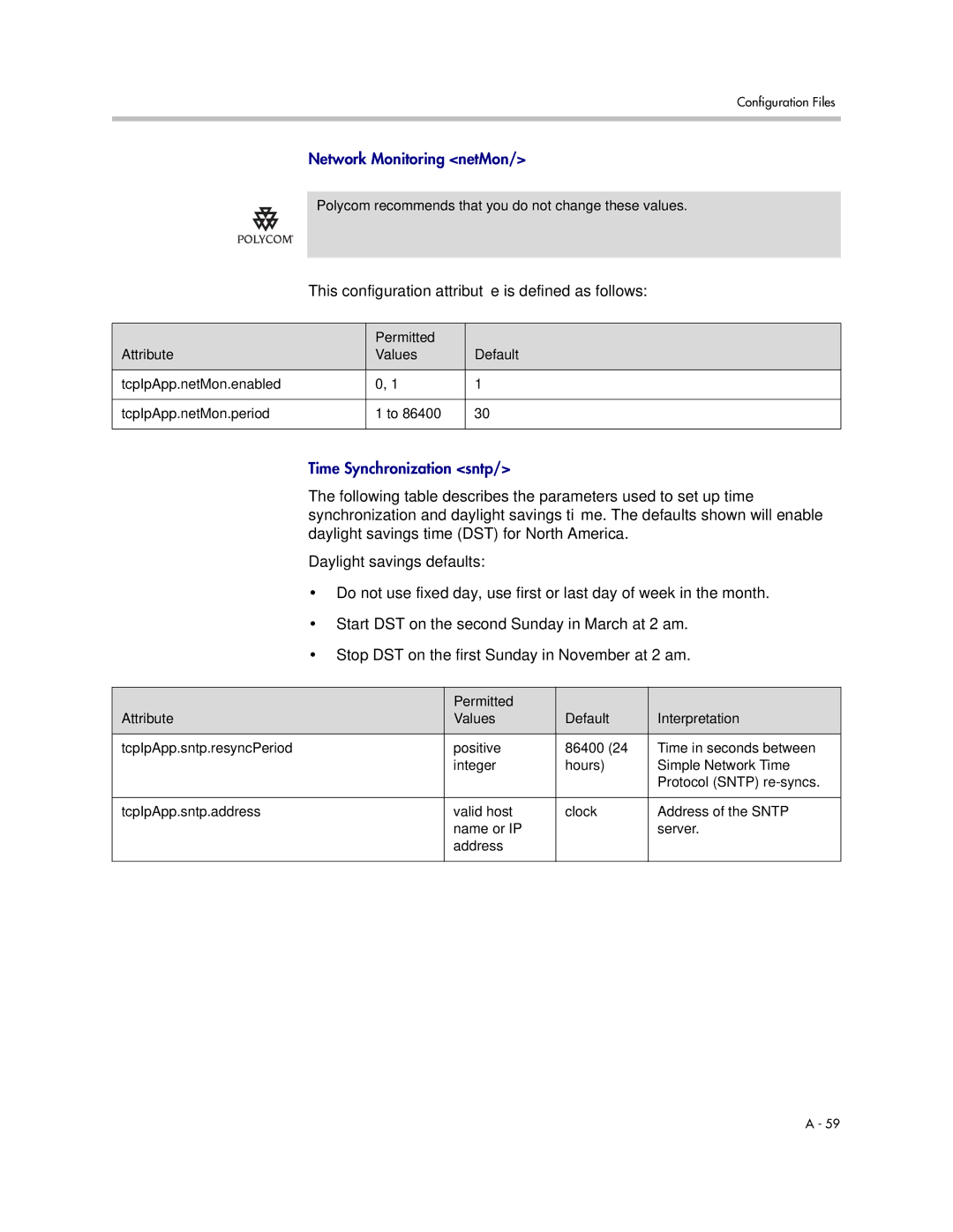 Polycom SIP 3.1 manual This configuration attribute is defined as follows, Attribute Permitted Default Values 