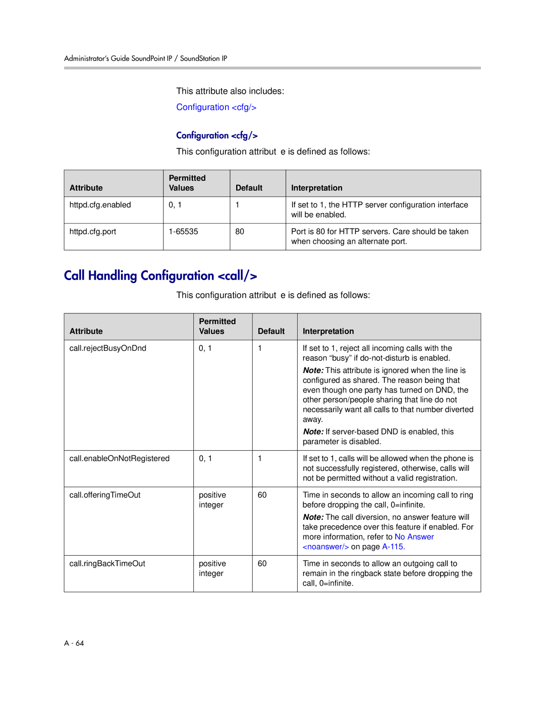 Polycom SIP 3.1 manual Call Handling Configuration call, Configuration cfg 