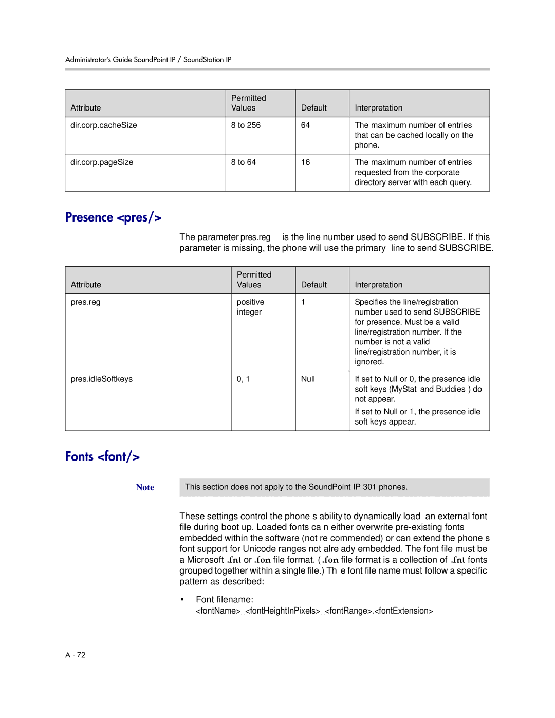 Polycom SIP 3.1 manual Presence pres, Fonts font 