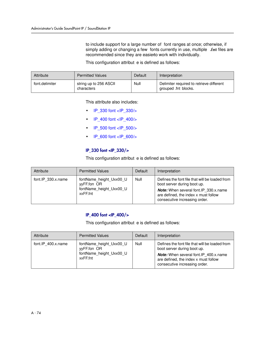 Polycom SIP 3.1 manual IP330 font IP330 