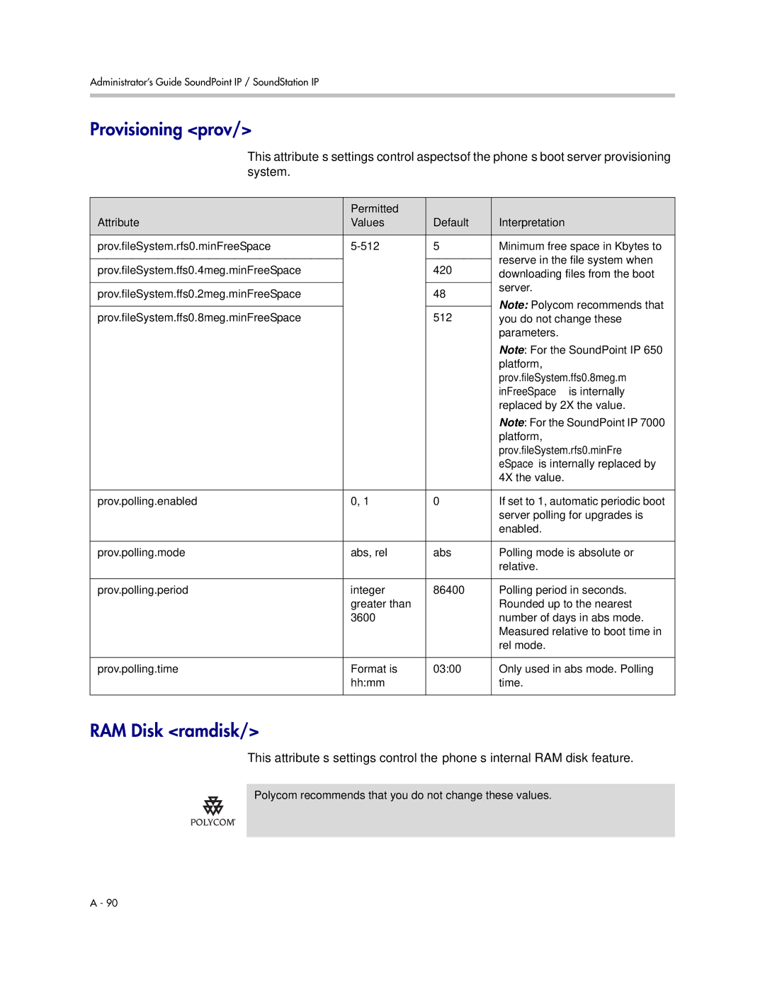 Polycom SIP 3.1 manual Provisioning prov, RAM Disk ramdisk 