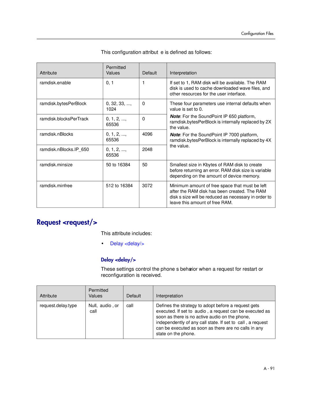 Polycom SIP 3.1 manual Request request, Delay delay, Value 