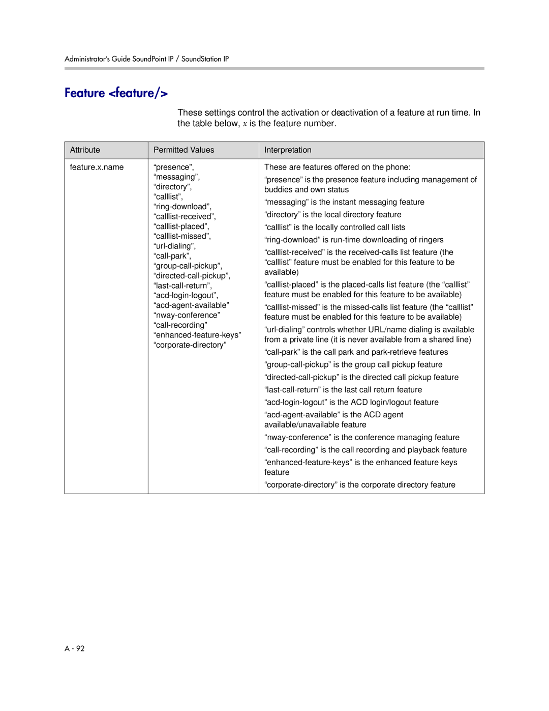 Polycom SIP 3.1 manual Feature feature, Attribute Permitted Values Interpretation 