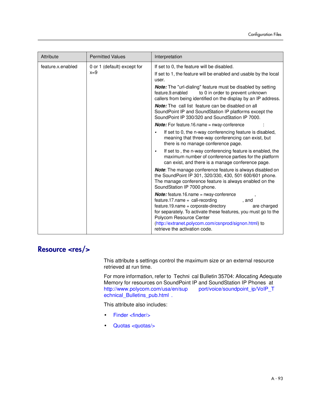 Polycom SIP 3.1 manual Resource res, Finder finder Quotas quotas 