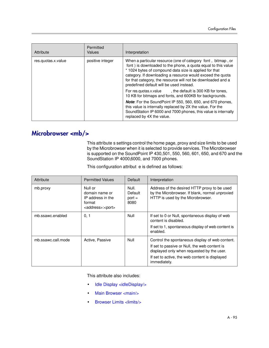 Polycom SIP 3.1 manual Microbrowser mb, SoundStation IP 4000, 6000, and 7000 phones, Replaced by 4X the value 