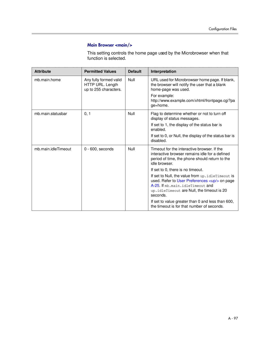 Polycom SIP 3.1 manual Function is selected, Used. Refer to User Preferences up/ on, If mb.main.idleTimeout 