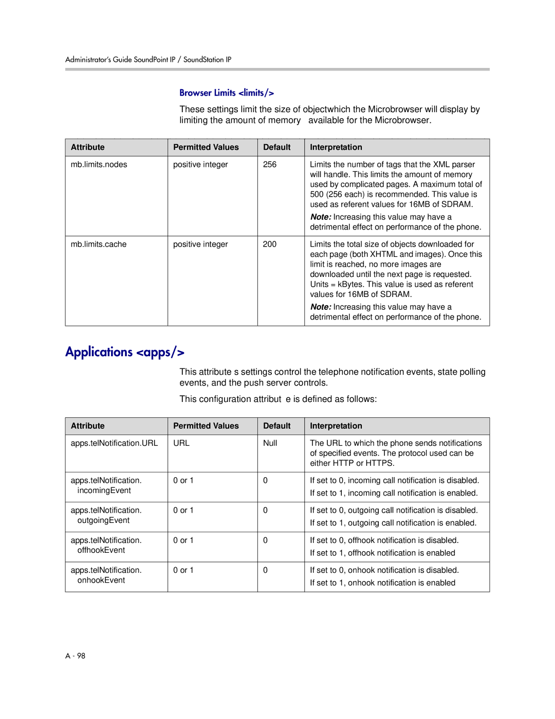 Polycom SIP 3.1 manual Applications apps, Detrimental effect on performance of the phone 