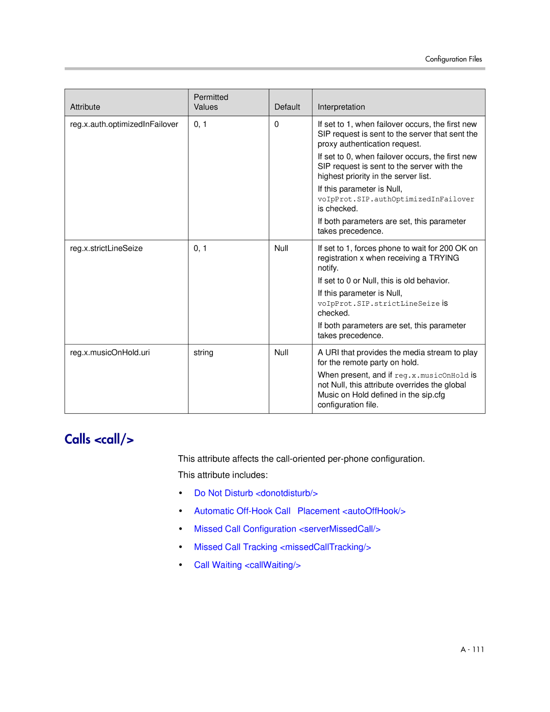 Polycom SIP 3.1 manual Calls call, VoIpProt.SIP.strictLineSeize is 