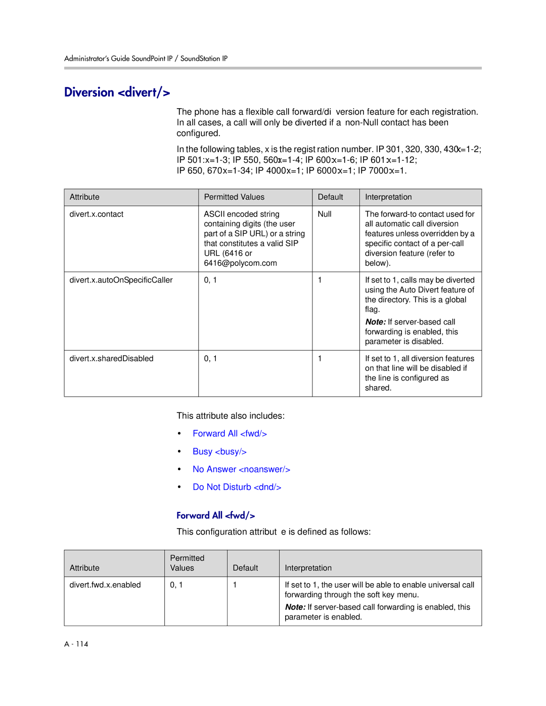 Polycom SIP 3.1 manual Diversion divert, Forwarding is enabled, this, Parameter is enabled 