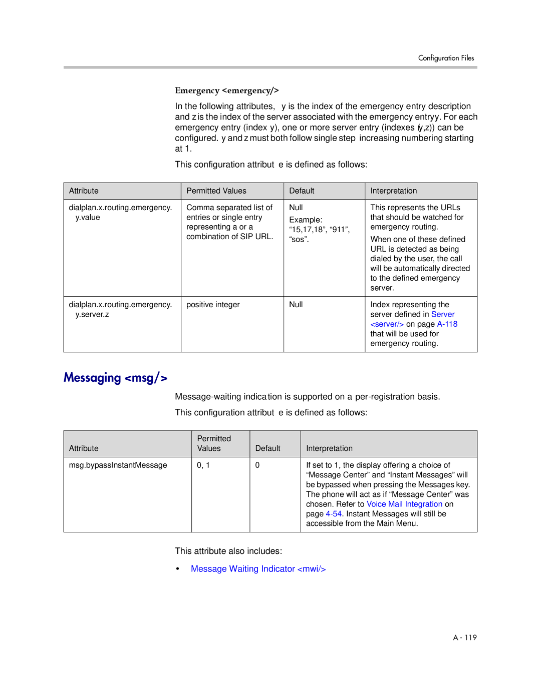 Polycom SIP 3.1 manual Messaging msg, Message Waiting Indicator mwi, Server/ on page A-118 