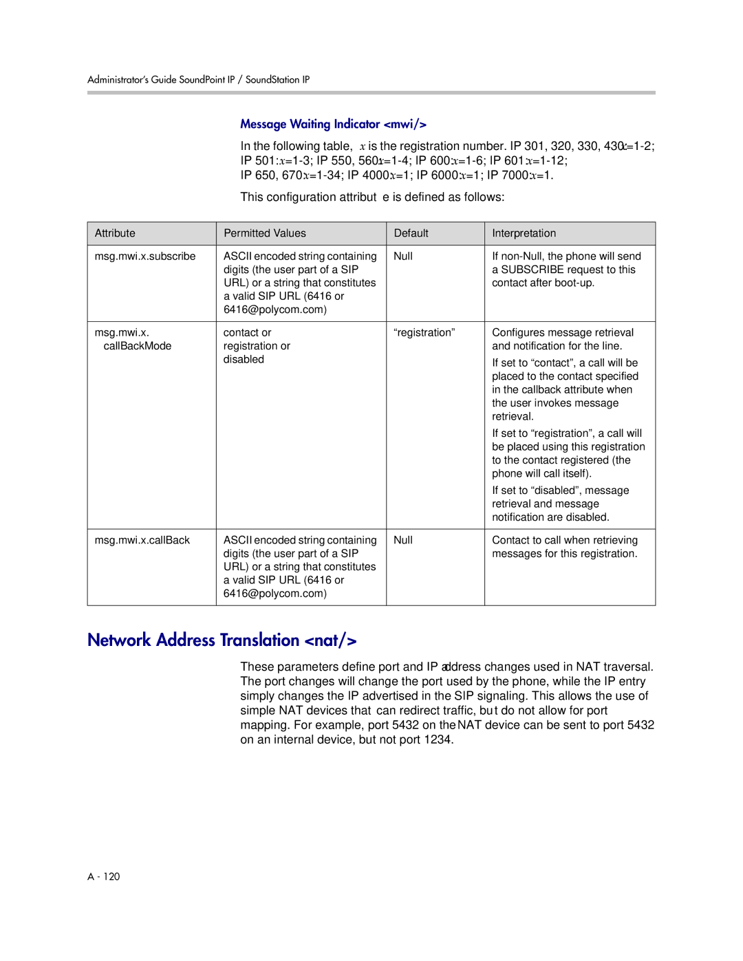 Polycom SIP 3.1 manual Network Address Translation nat 