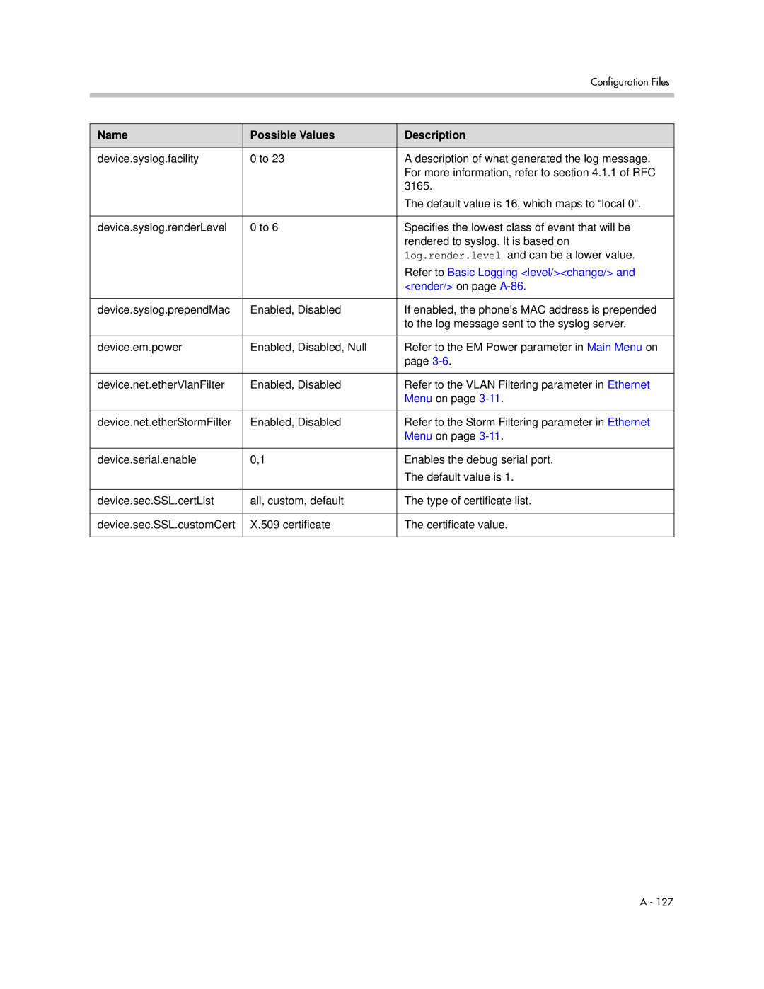 Polycom SIP 3.1 manual Refer to Basic Logging level/change, Render/ on page A-86, Menu on 