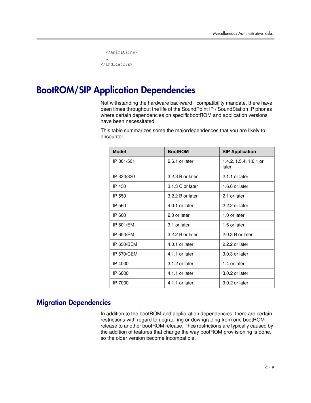 Polycom SIP 3.1 manual BootROM/SIP Application Dependencies, Migration Dependencies, Animations Indicators 