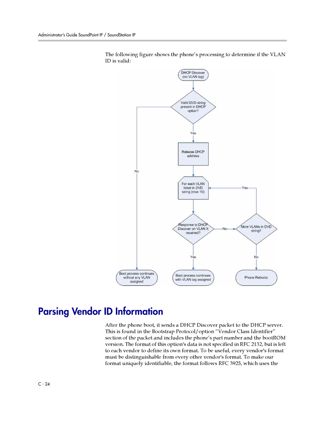 Polycom SIP 3.1 manual Parsing Vendor ID Information 