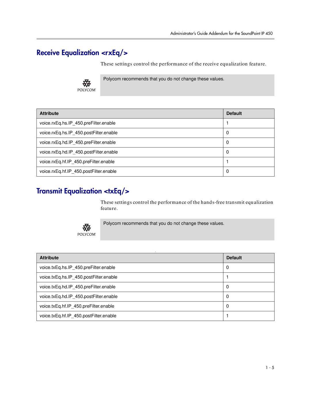 Polycom SIP 3.1 manual Receive Equalization rxEq, Transmit Equalization txEq 