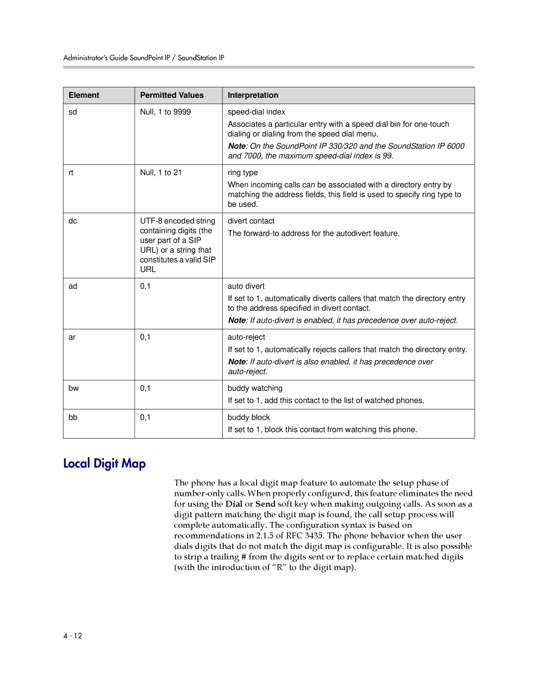 Polycom SIP 3.1 manual Local Digit Map, 7000, the maximum speed-dial index is, Auto-reject 