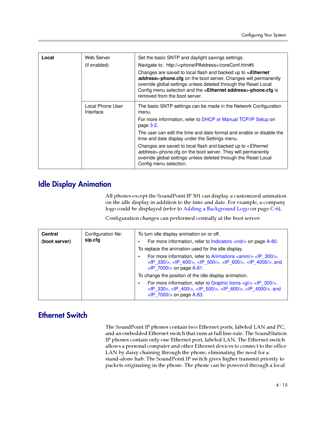 Polycom SIP 3.1 manual Idle Display Animation, Ethernet Switch 