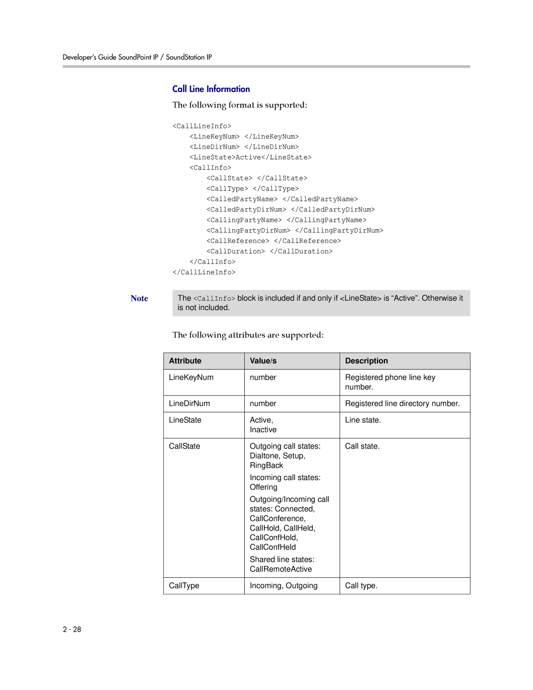 Polycom SIP 3.1 manual Call Line Information 