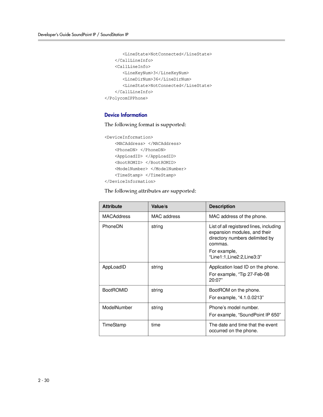 Polycom SIP 3.1 manual Device Information 