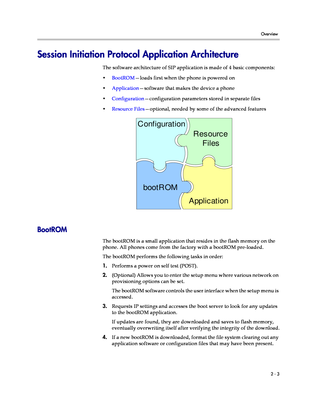 Polycom SIP 3.1 manual Session Initiation Protocol Application Architecture, BootROM 