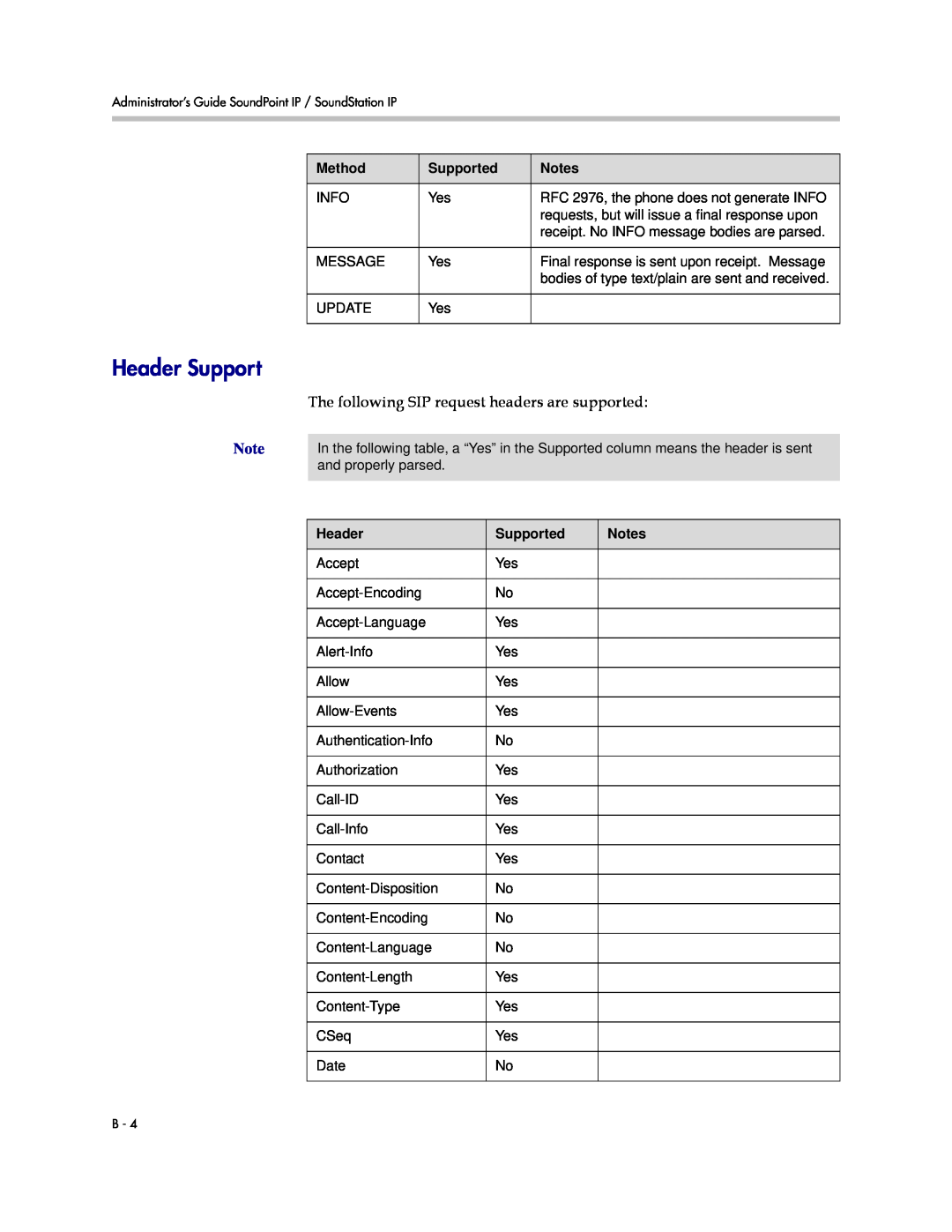 Polycom SIP 3.1 manual Header Support, The following SIP request headers are supported 