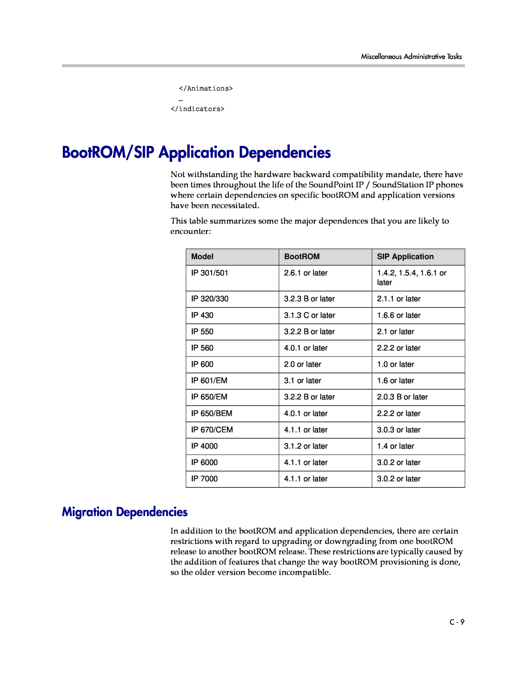 Polycom SIP 3.1 manual BootROM/SIP Application Dependencies, Migration Dependencies 