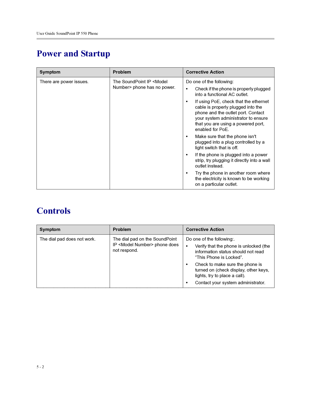 Polycom Soundpoint IP 550 manual Power and Startup, Controls, Symptom Problem Corrective Action 