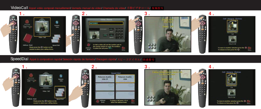 Polycom SP384 quick start 