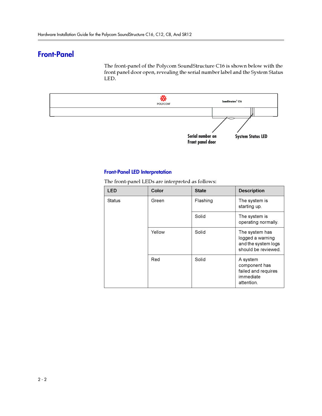 Polycom SR12, C12, C16, C8 manual Front-Panel, Front-panel LEDs are interpreted as follows 