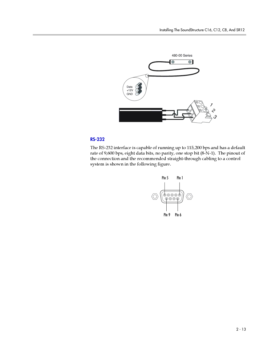 Polycom C8, SR12, C12, C16 manual RS-232 