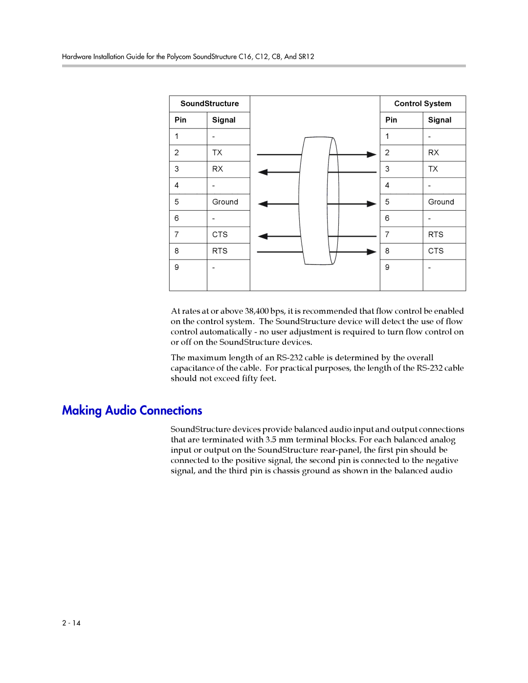 Polycom SR12, C12, C16, C8 manual Making Audio Connections 