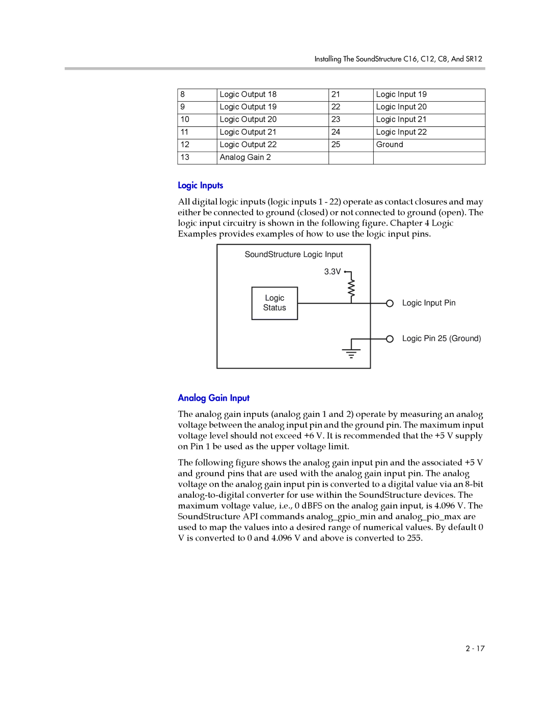 Polycom C8, SR12, C12, C16 manual Logic Inputs 