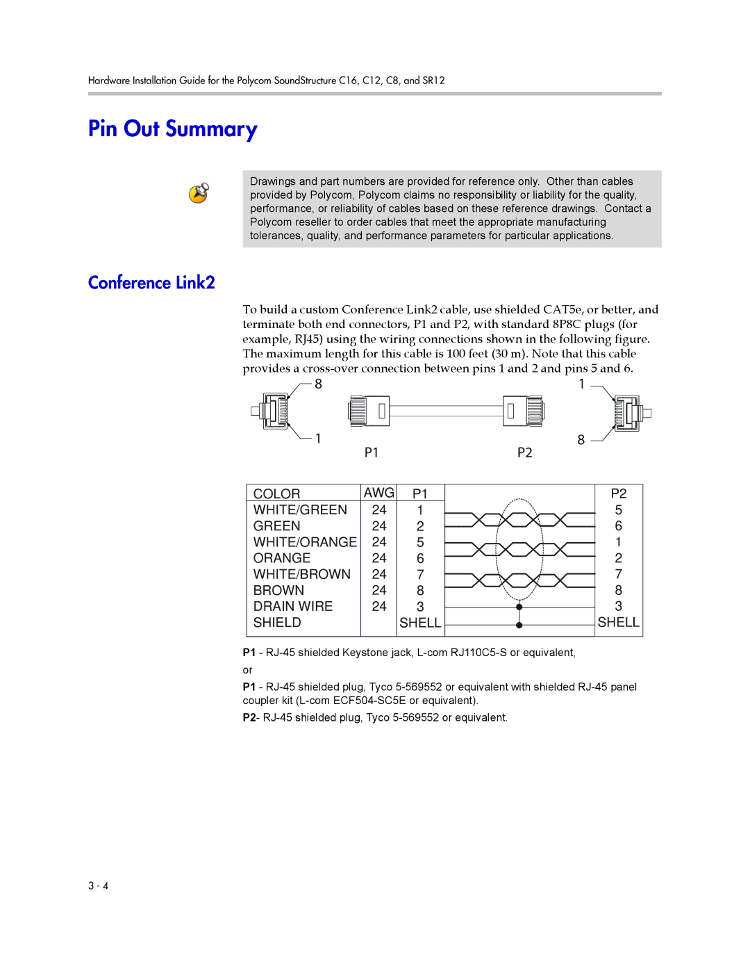 Polycom C16, SR12, C12, C8 manual Pin Out Summary, Conference Link2 