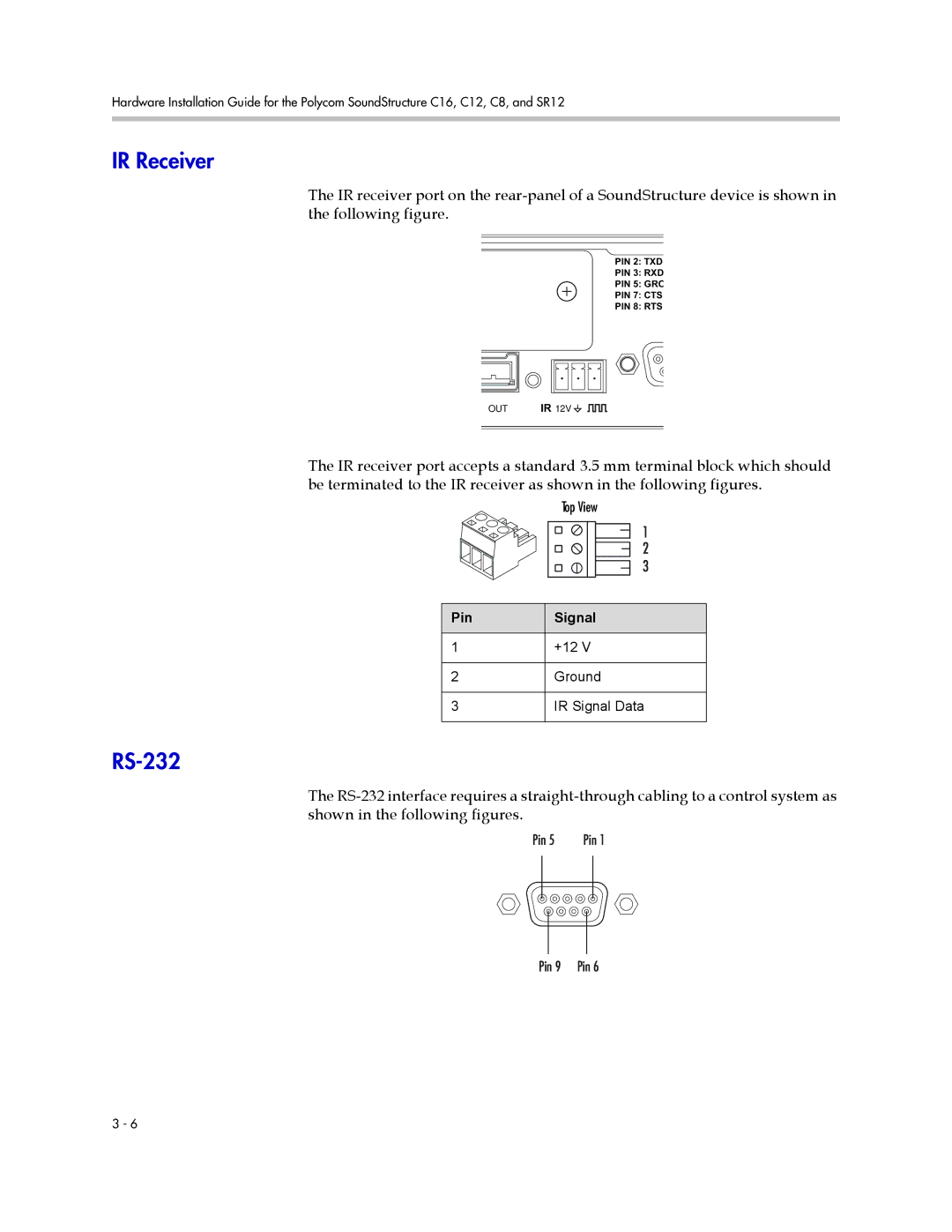 Polycom SR12, C12, C16, C8 manual IR Receiver, RS-232 