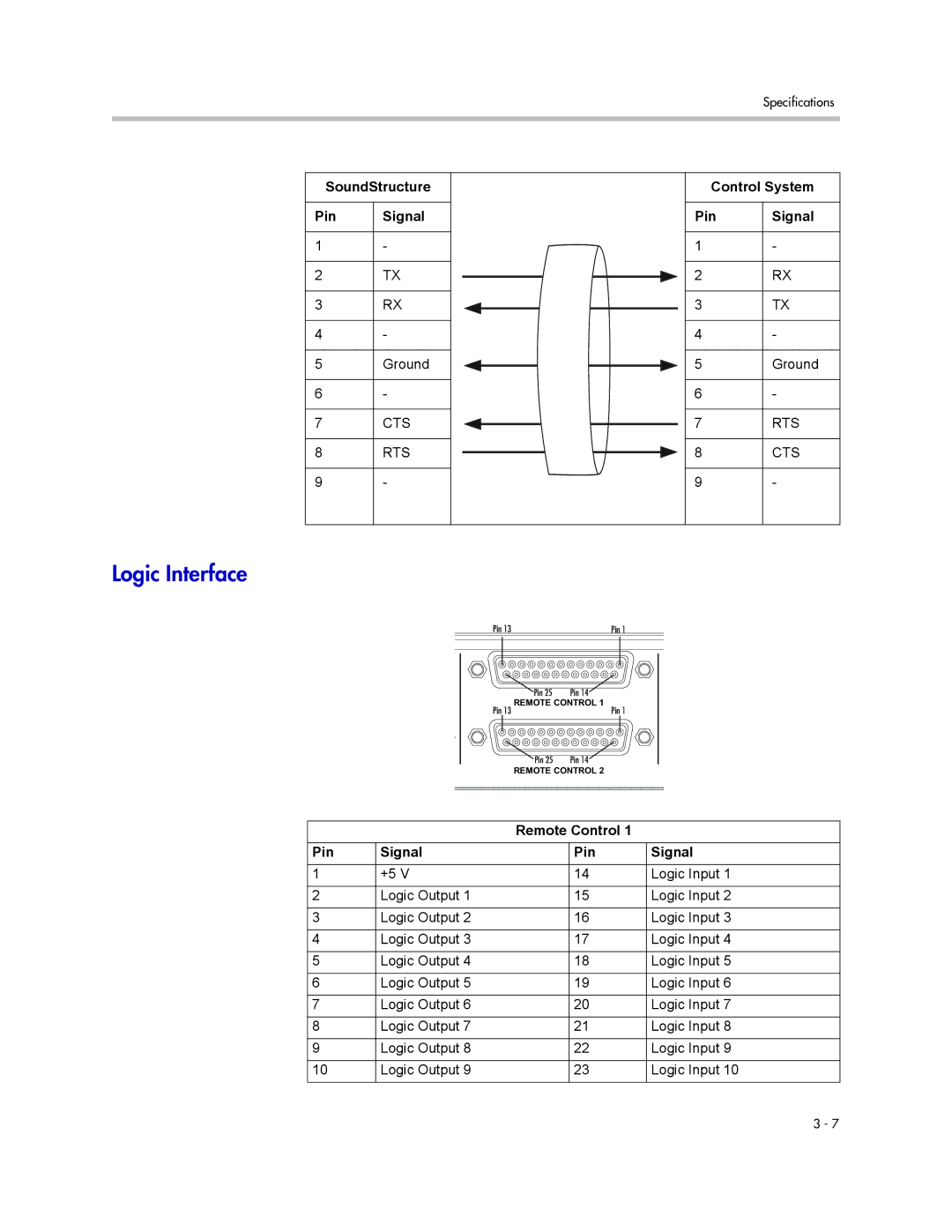 Polycom C12, SR12, C16, C8 manual Logic Interface 