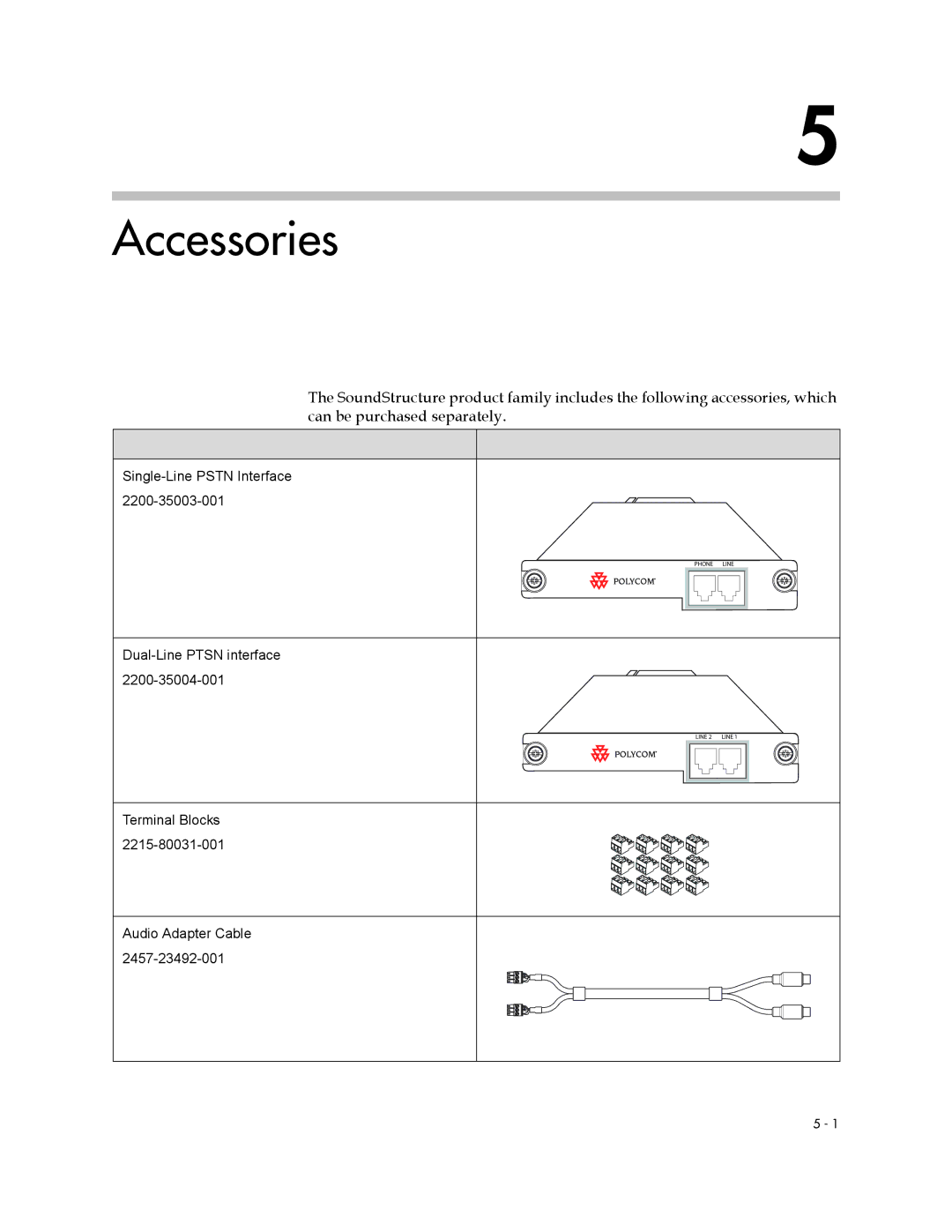 Polycom C8, SR12, C12, C16 manual Accessories 