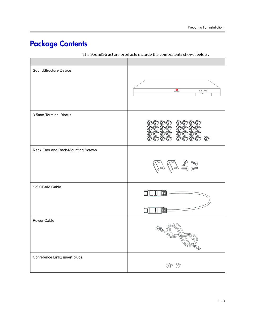 Polycom C8, SR12, C12, C16 manual Package Contents 