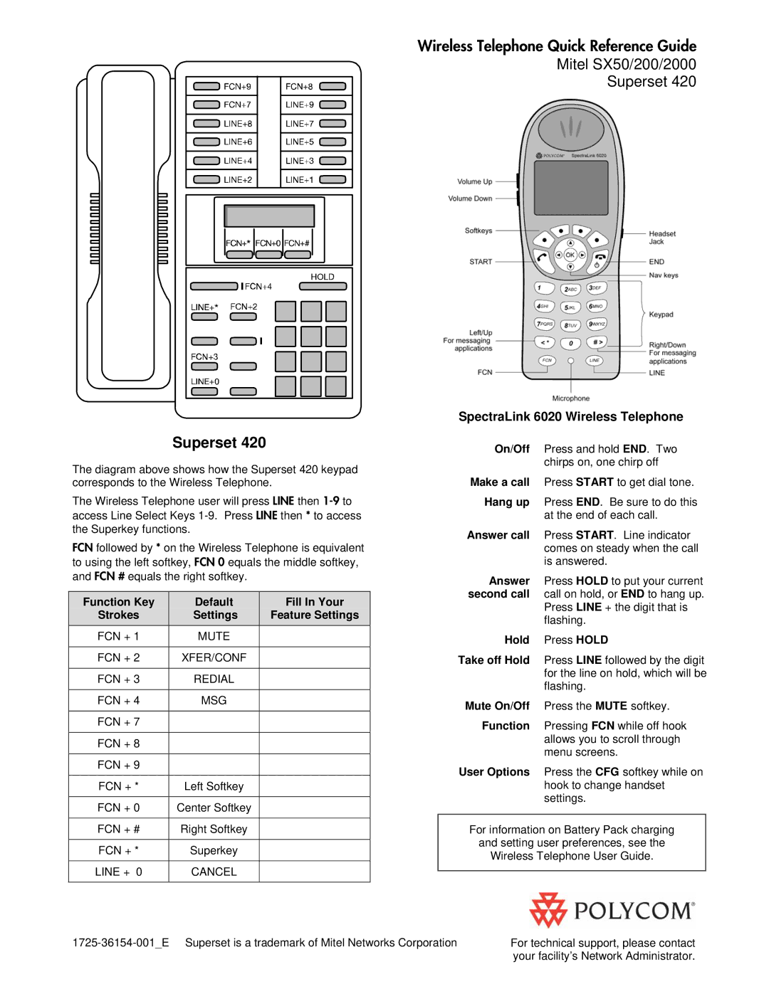 Polycom Superset 420 manual SpectraLink 6020 Wireless Telephone, Function Key Default Fill In Your, Hold Press Hold 