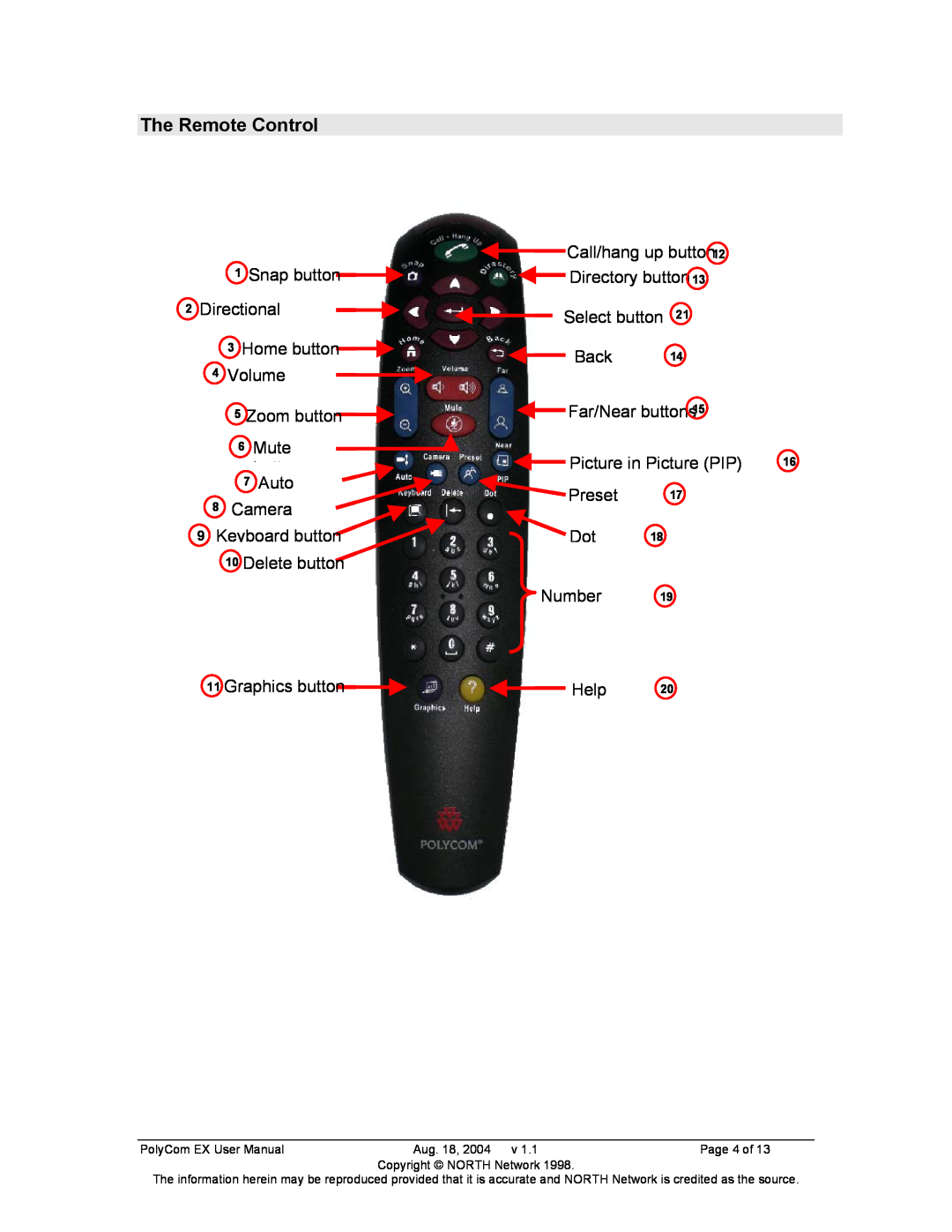 Polycom The Remote Control user manual PolyCom EX User Manual, Aug. 18, 2004 v, Copyright NORTH Network, Page 4 of 