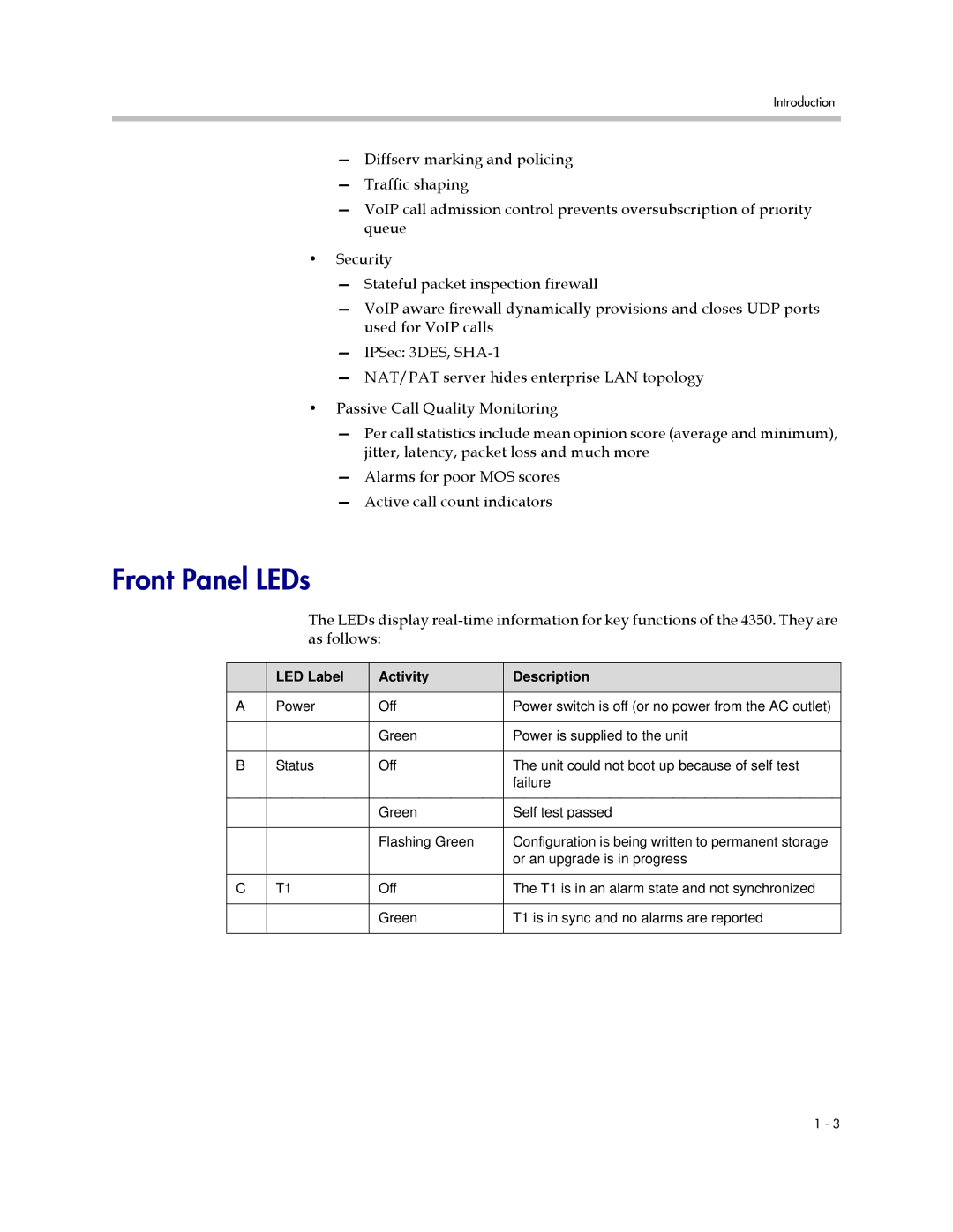 Polycom V2IU 4350 user manual Front Panel LEDs, LED Label Activity Description 